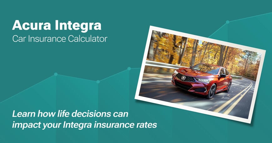 Acura Integra car insurance calculator image