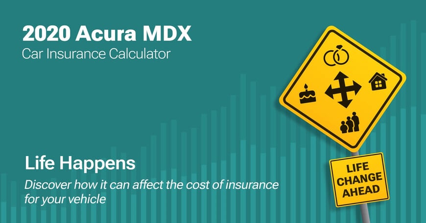 2020 Acura MDX car insurance calculator image