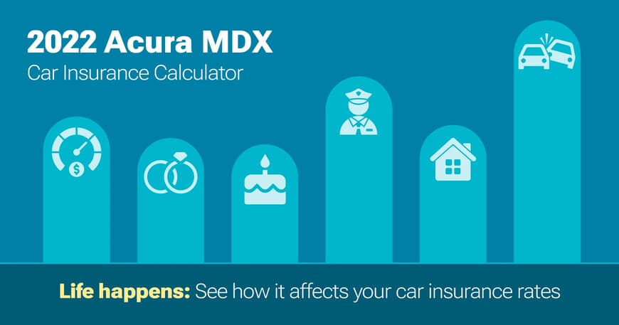 2022 Acura MDX car insurance calculator image