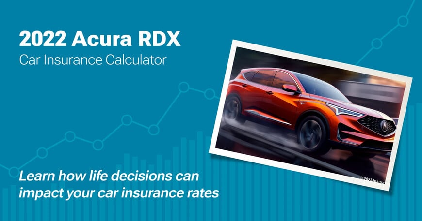 2022 Acura RDX car insurance calculator image