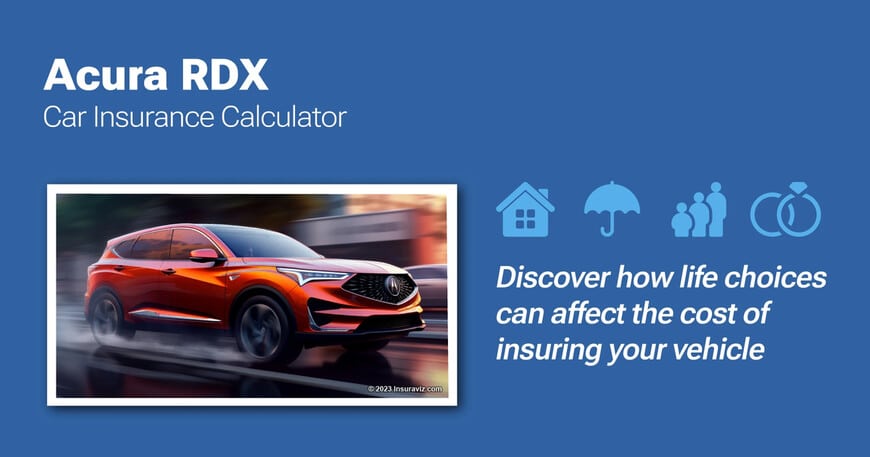 Acura RDX car insurance calculator image