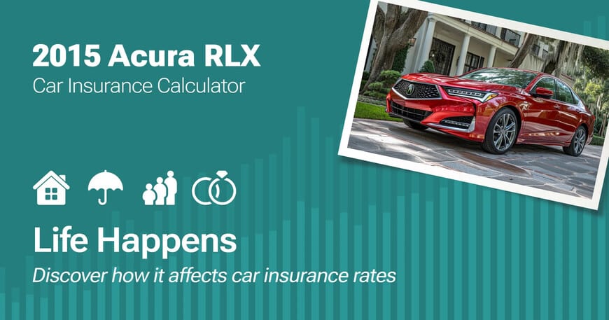 2015 Acura RLX car insurance calculator image
