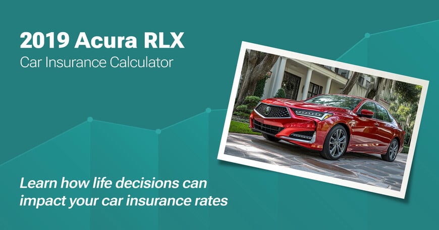 2019 Acura RLX car insurance calculator image