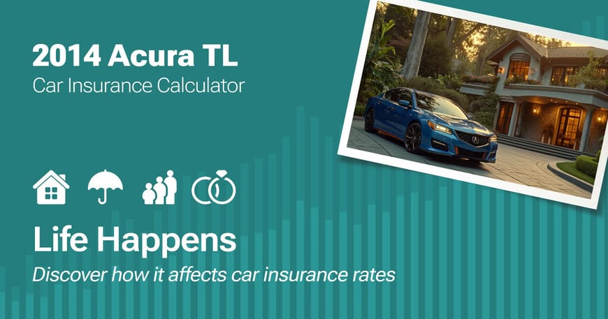 2014 Acura TL car insurance calculator image
