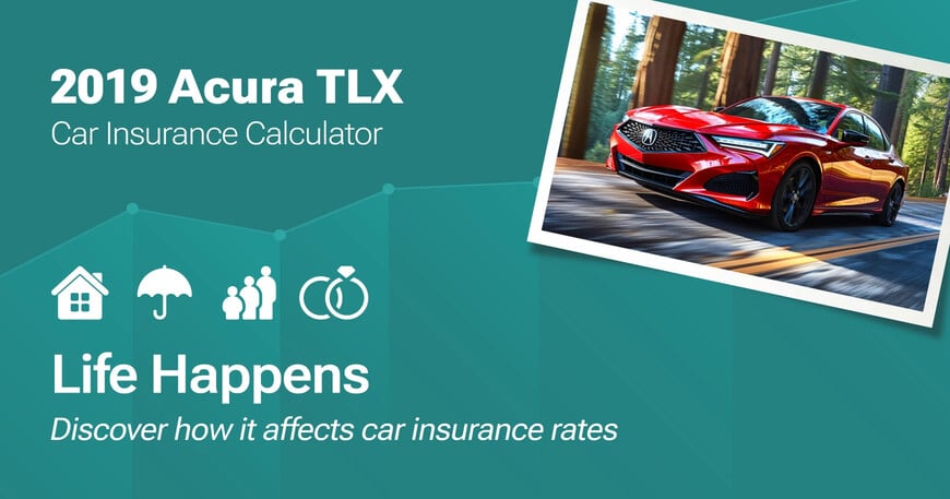 2019 Acura TLX car insurance calculator image