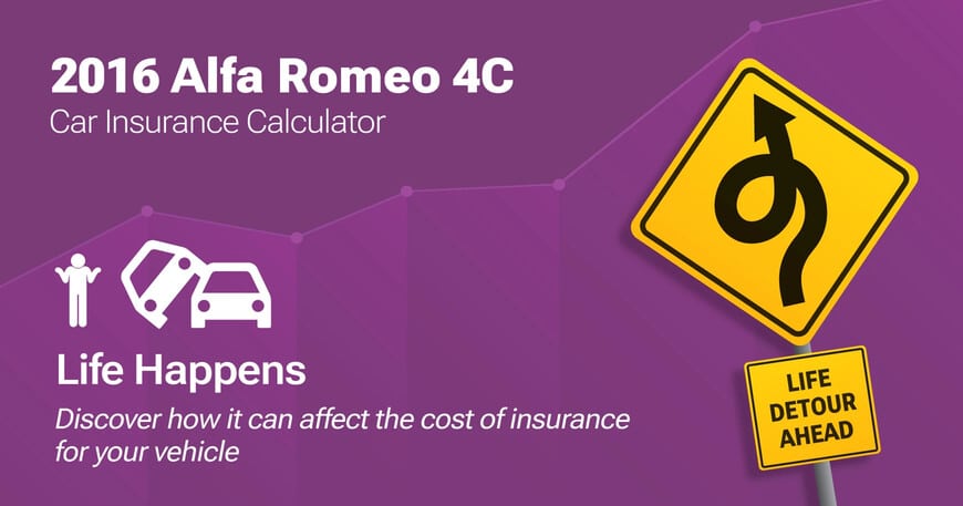 2016 Alfa Romeo 4C car insurance calculator image