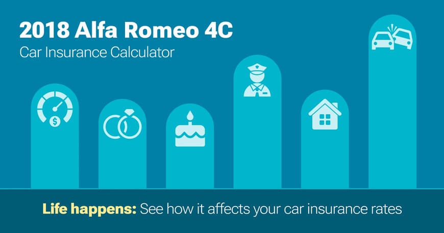 2018 Alfa Romeo 4C car insurance calculator image