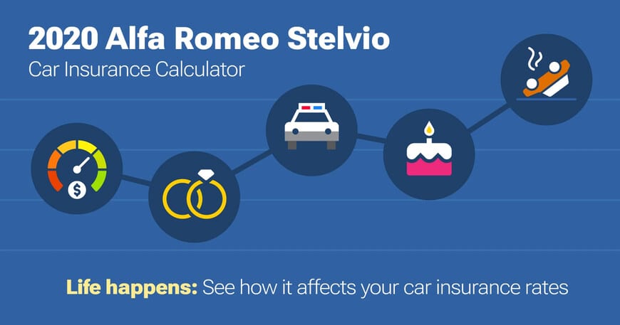 2020 Alfa Romeo Stelvio car insurance calculator image