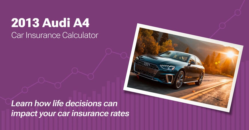 2013 Audi A4 car insurance calculator image