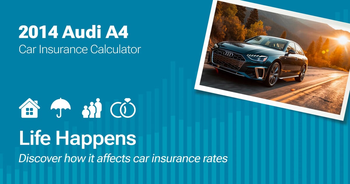 2014 Audi A4 Car Insurance Calculator for Any Driver