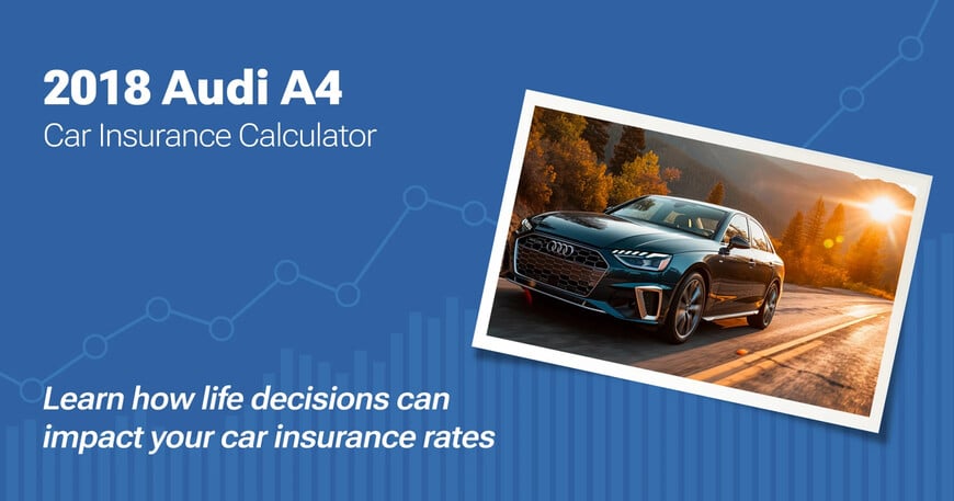 2018 Audi A4 car insurance calculator image
