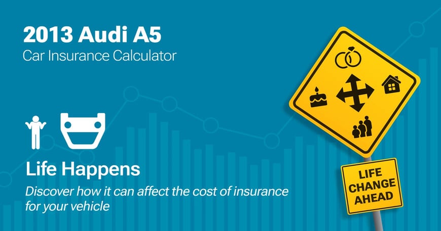 2013 Audi A5 car insurance calculator image
