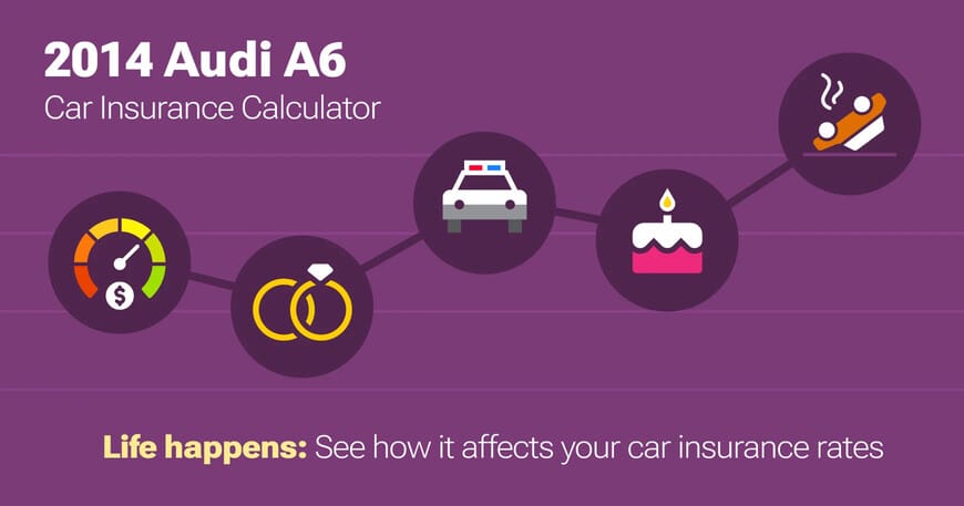 2014 Audi A6 car insurance calculator image