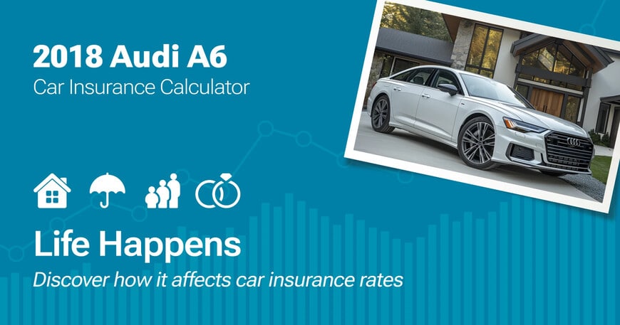 2018 Audi A6 car insurance calculator image