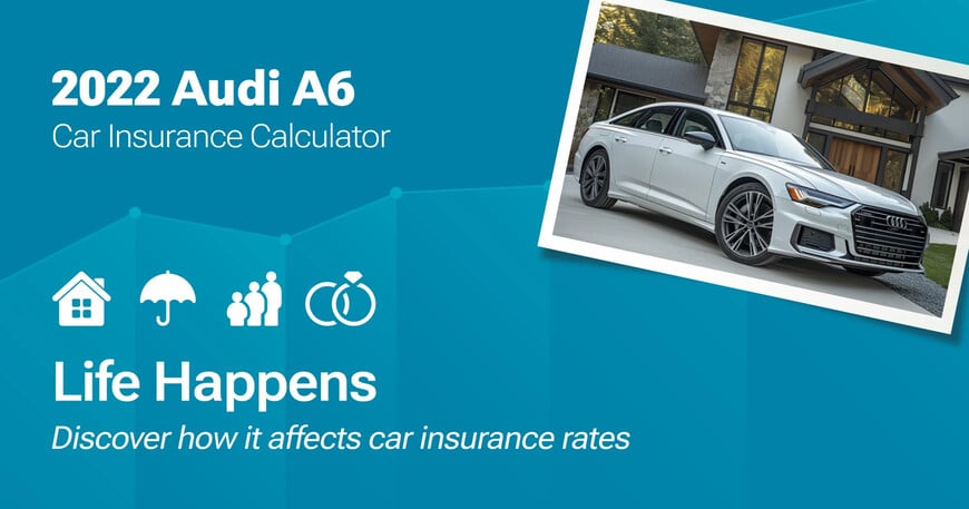 2022 Audi A6 car insurance calculator image
