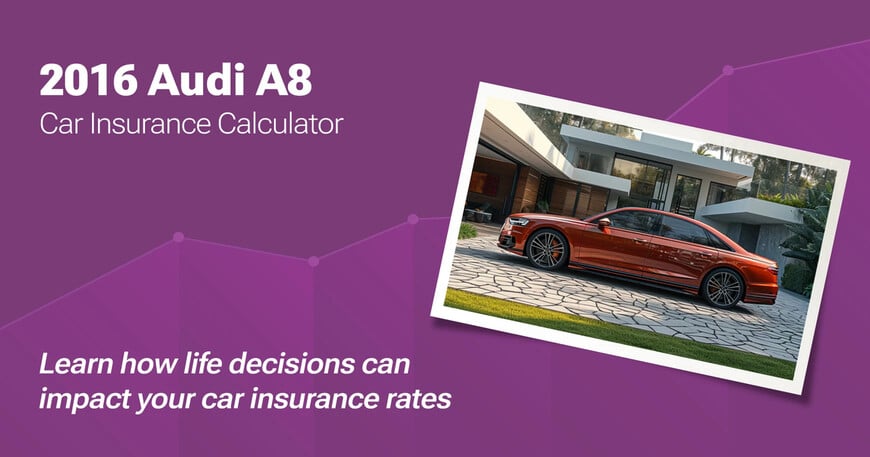 2016 Audi A8 car insurance calculator image