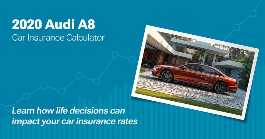 2020 Audi A8 car insurance calculator image
