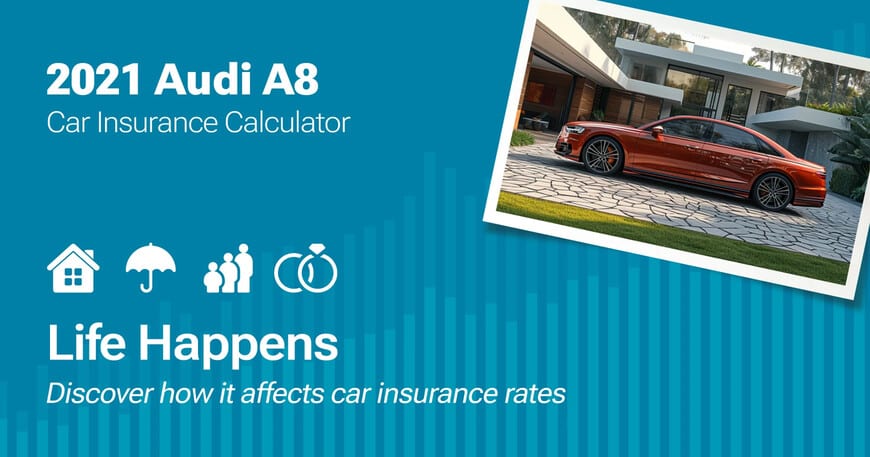 2021 Audi A8 car insurance calculator image
