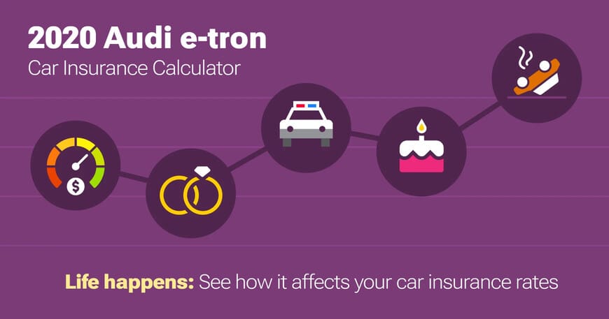2020 Audi e-tron car insurance calculator image