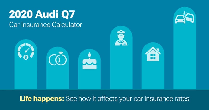 2020 Audi Q7 car insurance calculator image