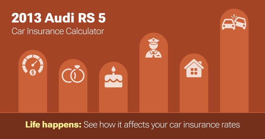 2013 Audi RS 5 car insurance calculator image