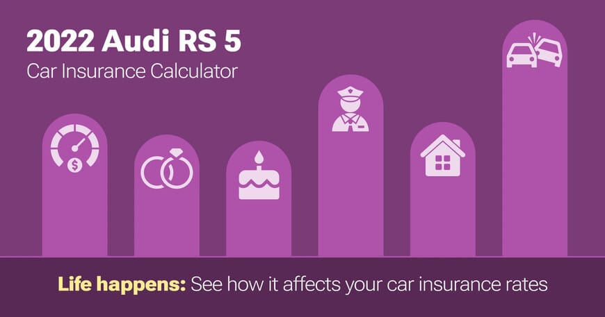 2022 Audi RS 5 car insurance calculator image