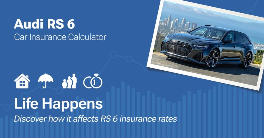 Audi RS 6 car insurance calculator image