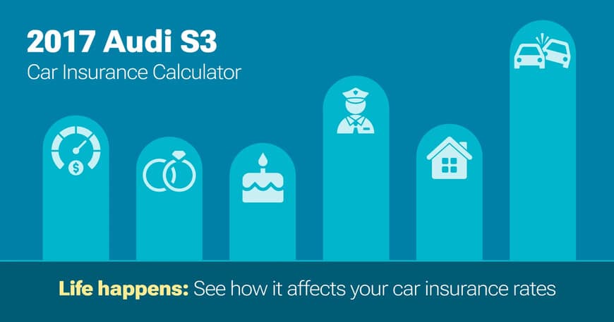 2017 Audi S3 car insurance calculator image