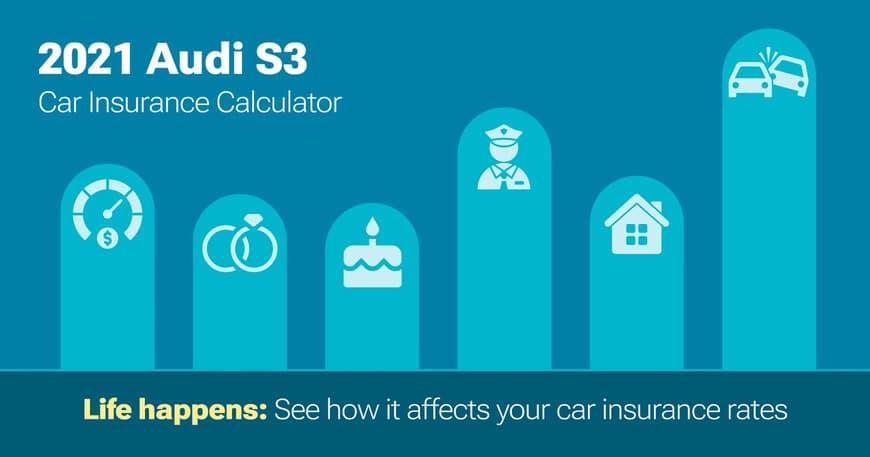 2021 Audi S3 car insurance calculator image