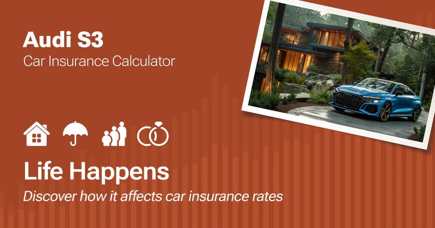 Audi S3 car insurance calculator image