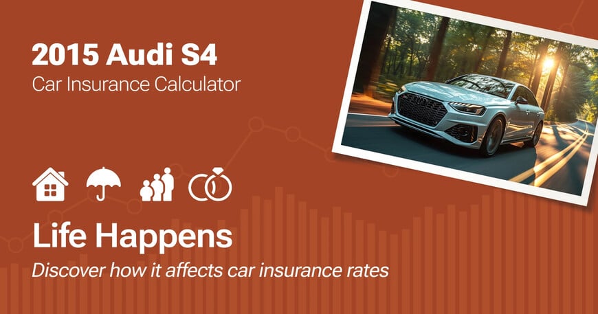 2015 Audi S4 car insurance calculator image