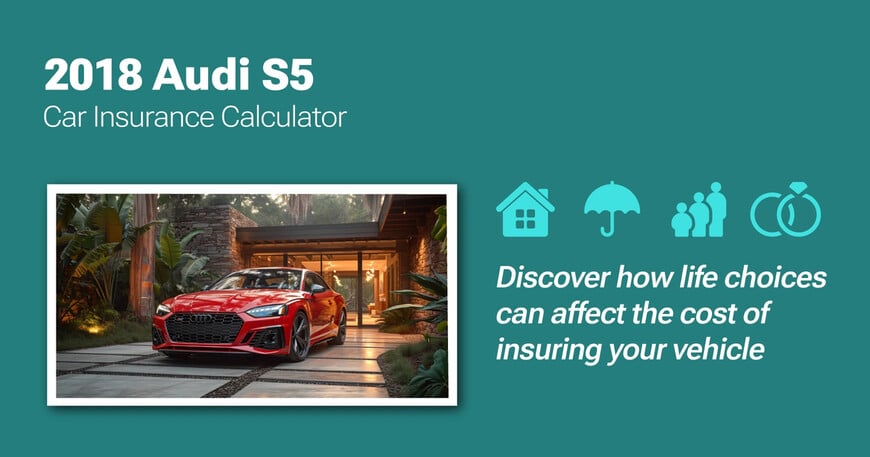 2018 Audi S5 car insurance calculator image