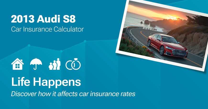 2013 Audi S8 car insurance calculator image