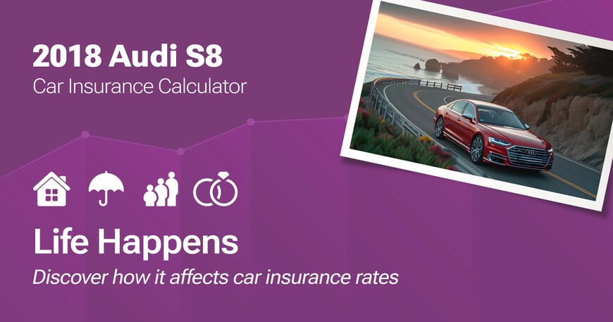 2018 Audi S8 car insurance calculator image