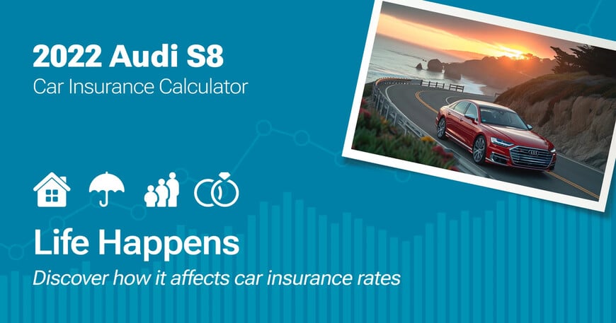 2022 Audi S8 car insurance calculator image