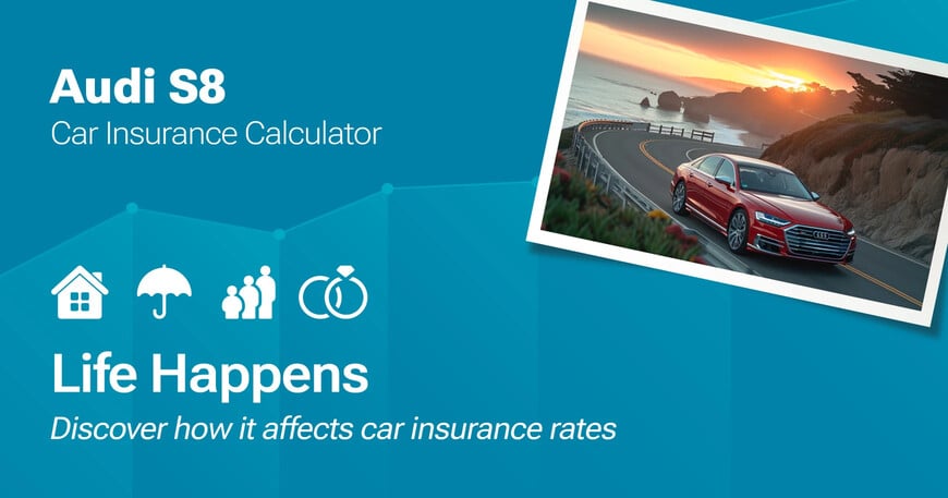 Audi S8 car insurance calculator image
