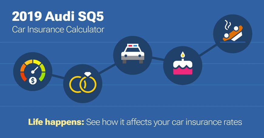 2019 Audi SQ5 car insurance calculator image