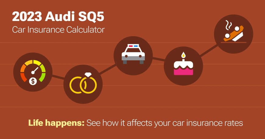 2023 Audi SQ5 car insurance calculator image