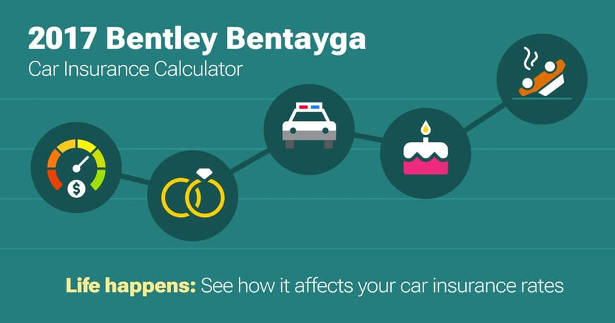 2017 Bentley Bentayga car insurance calculator image
