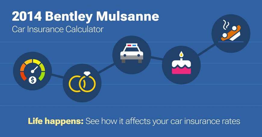 2014 Bentley Mulsanne car insurance calculator image