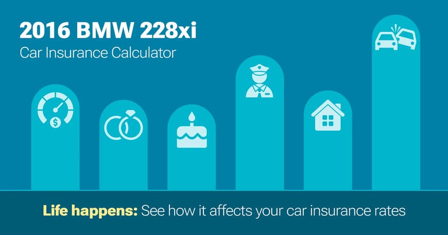 2016 BMW 228xi car insurance calculator image
