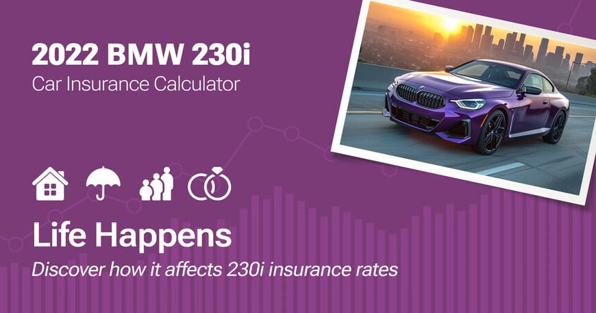 2022 BMW 230i car insurance calculator image
