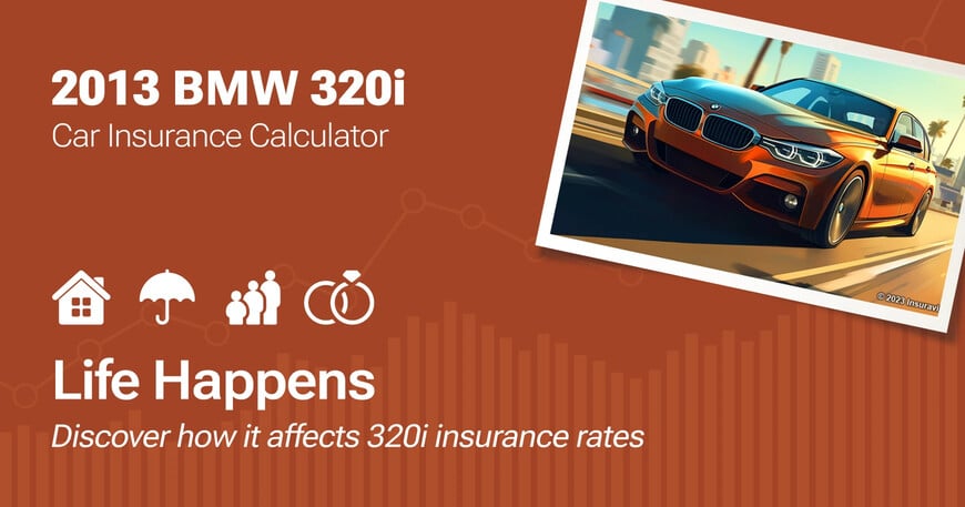 2013 BMW 320i car insurance calculator image