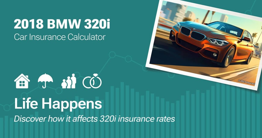 2018 BMW 320i car insurance calculator image