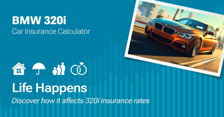BMW 320i car insurance calculator image