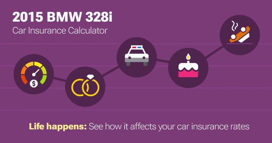 2015 BMW 328i car insurance calculator image