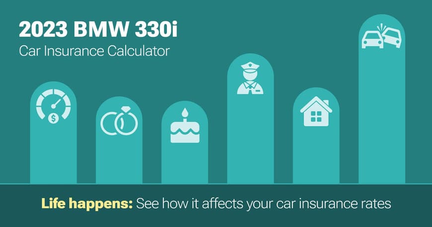 2023 BMW 330i car insurance calculator image