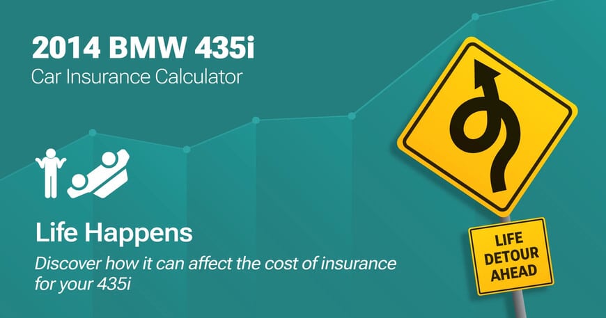 2014 BMW 435i car insurance calculator image