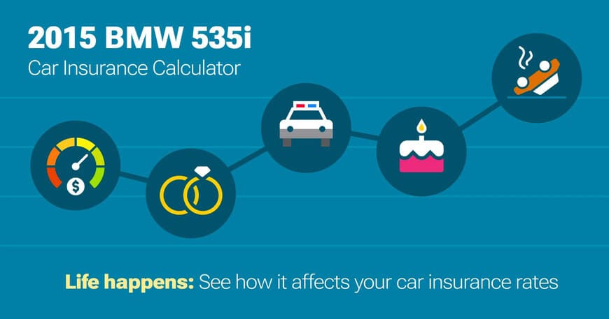 2015 BMW 535i car insurance calculator image