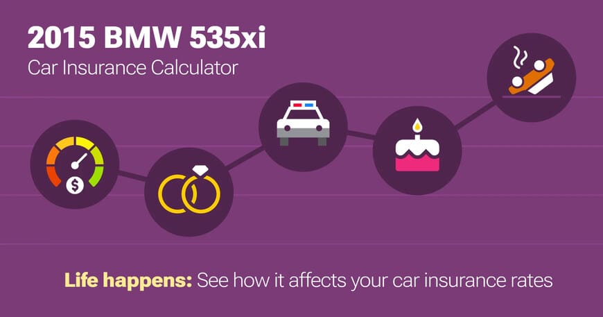 2015 BMW 535xi car insurance calculator image